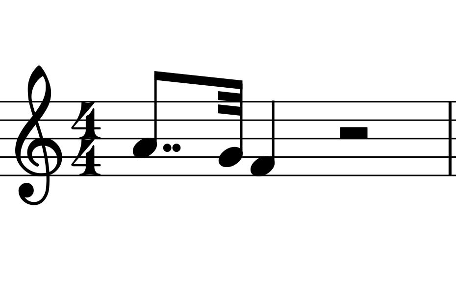 Solfeggio la legatura, il punto e altre figure ritmiche (parte 7)