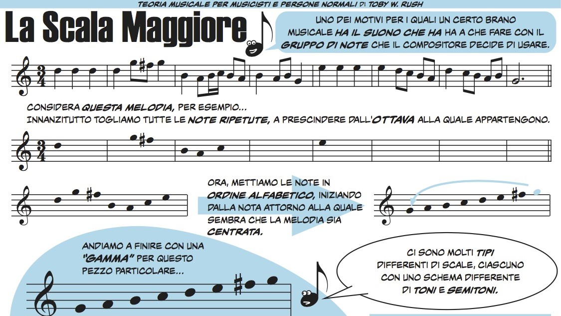 La scala maggiore