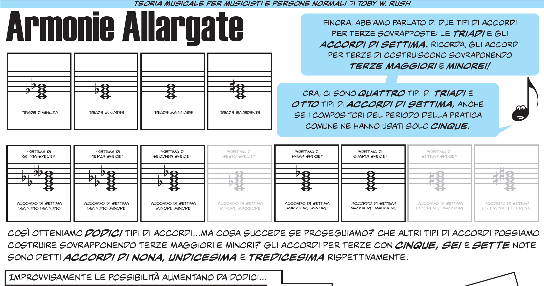Armonie allargate