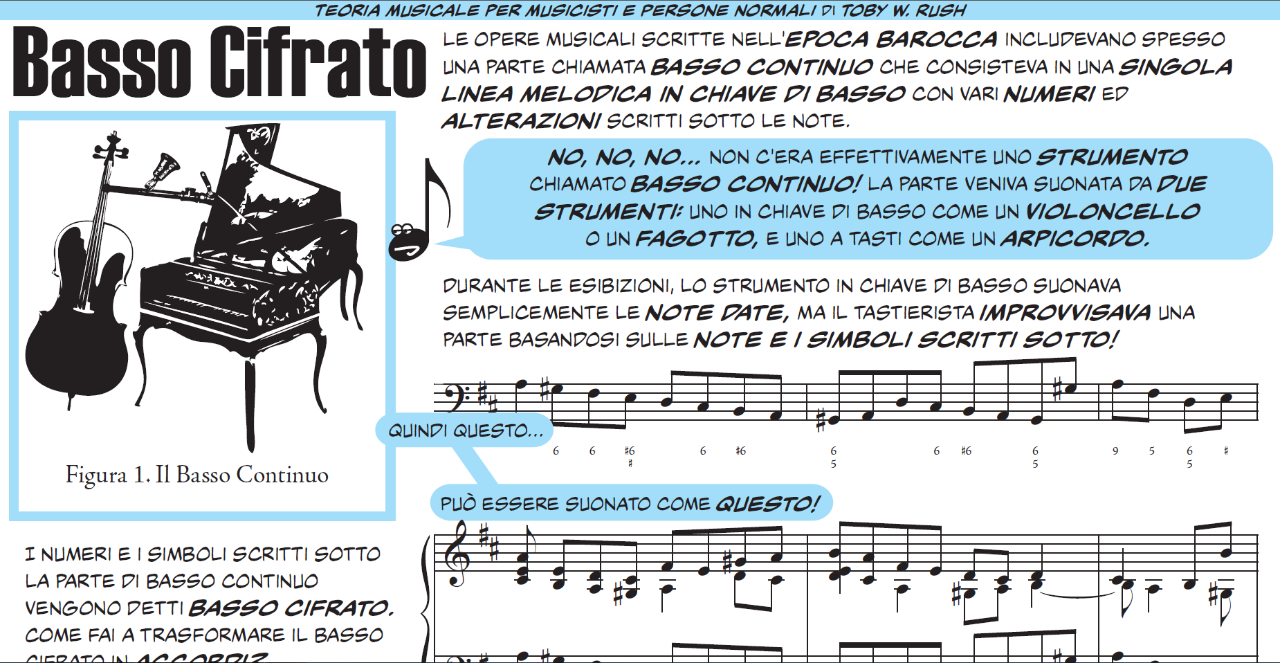 Basso cifrato