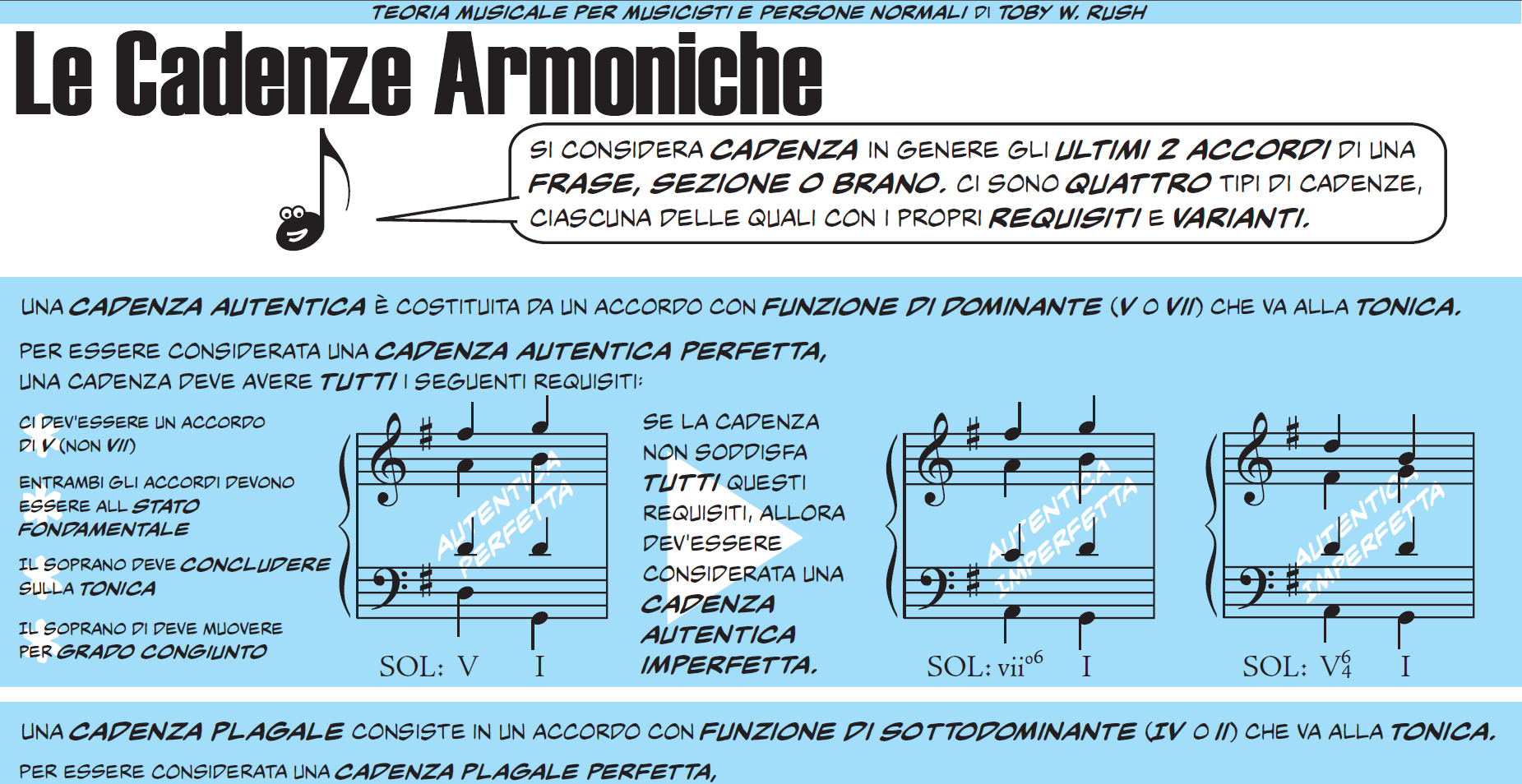 Le cadenze armoniche