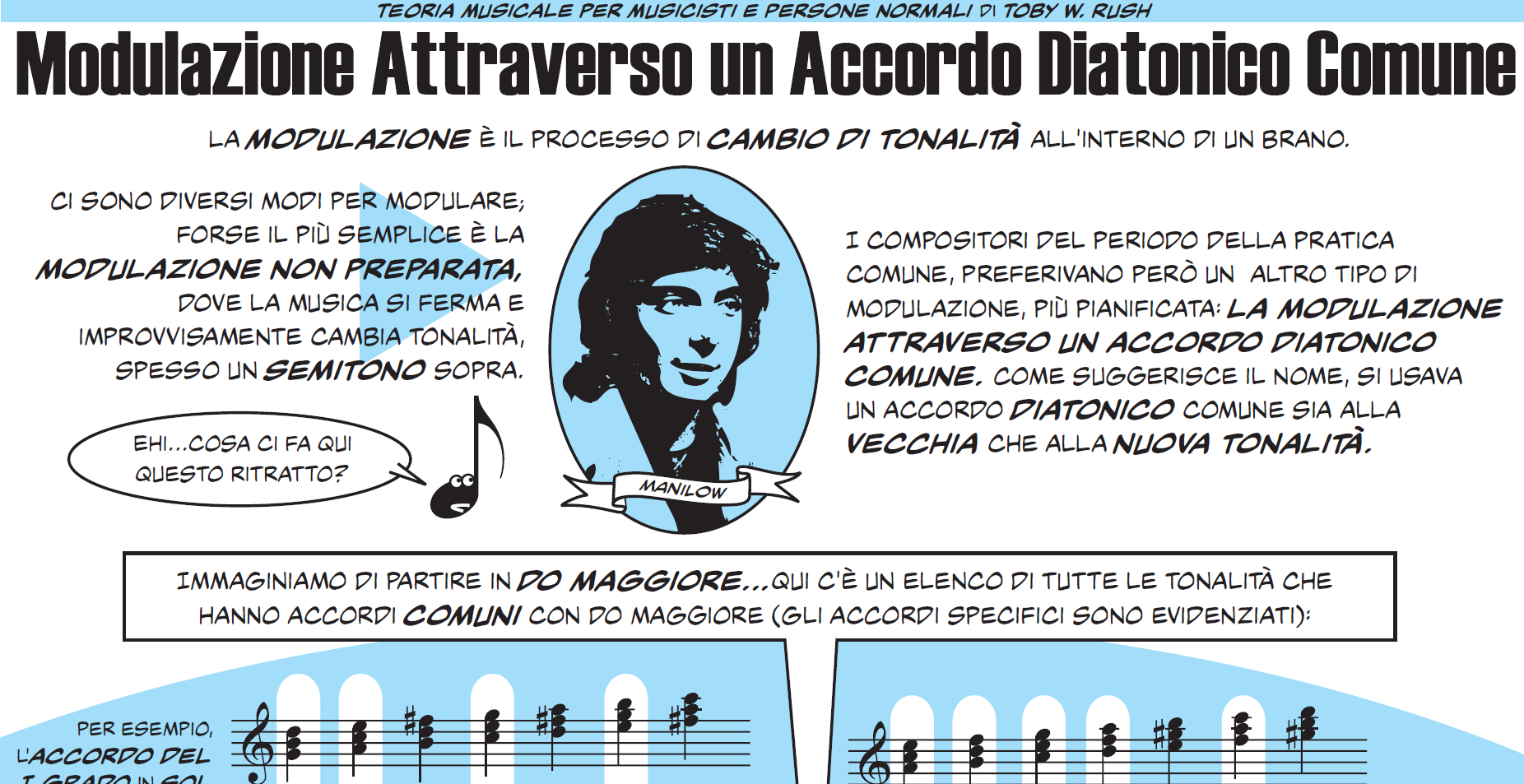 Modulazione attraverso un accordo diatonico comune