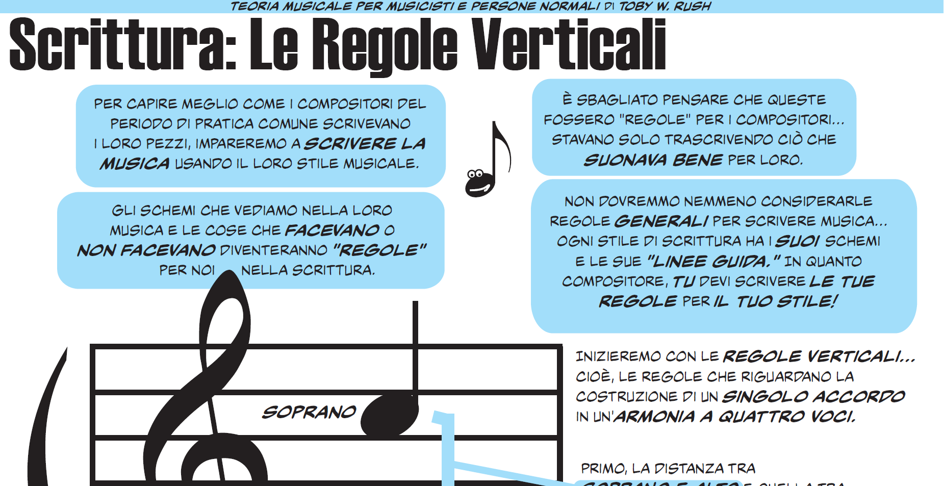 Scrittura: le regole verticali