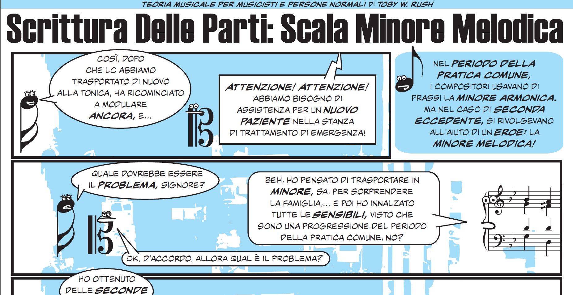 Scrittura delle parti: scala minore melodica