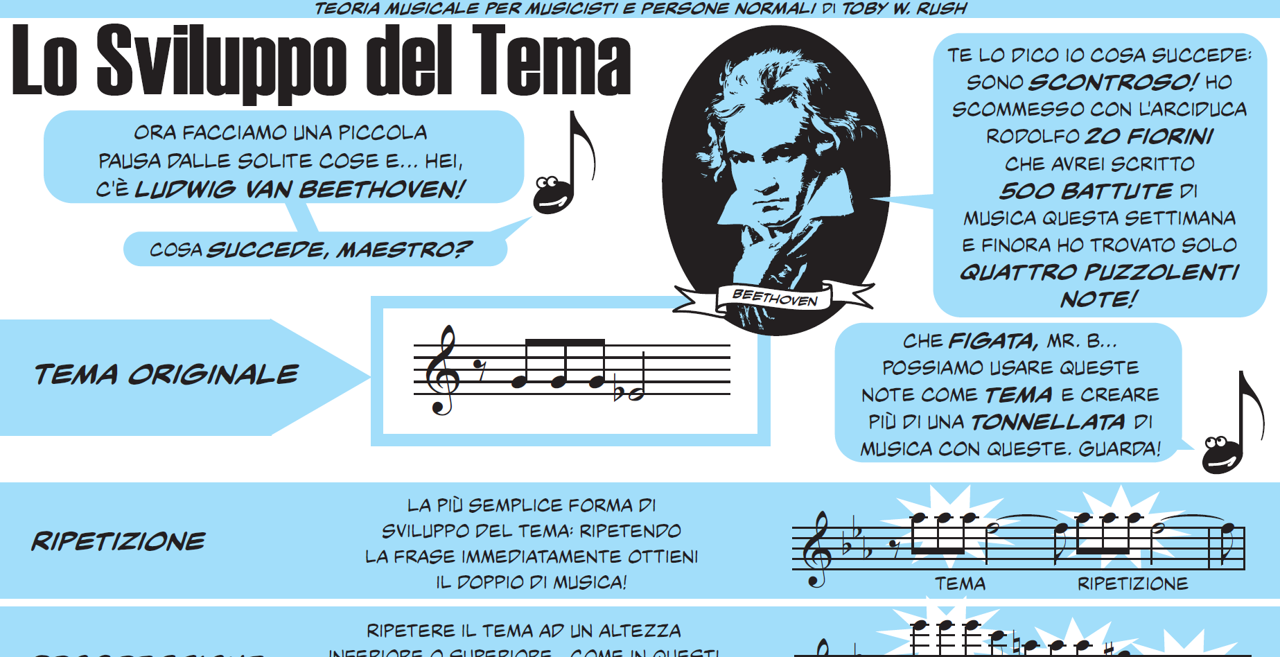 Lo sviluppo del tema