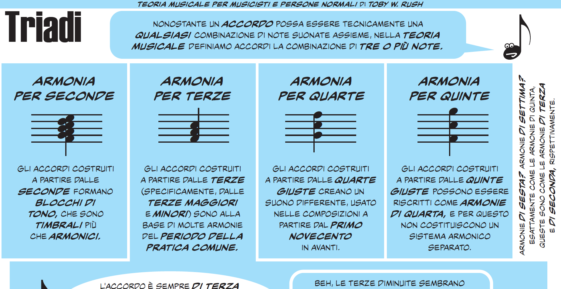 Le triadi